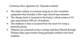 Continous flow apparatus by Takenaka method
 The drug's release is assessed using an in vitro simulator
equipment that includes a flow-type dissolving container.
 The dosage form is inserted in the basket, which rotates at 94
rpm and contains 300 mL of medium.
 The medium is then evacuated from the reservoir using a
peristatic pump.
 Aliquots are extracted using a syringe and then filtered through
Whatan filter paper before being promptly refilled with fresh
medium.
 
