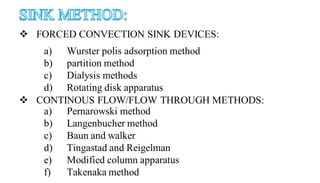  FORCED CONVECTION SINK DEVICES:
a) Wurster polis adsorption method
b) partition method
c) Dialysis methods
d) Rotating disk apparatus
 CONTINOUS FLOW/FLOW THROUGH METHODS:
a) Pernarowski method
b) Langenbucher method
c) Baun and walker
d) Tingastad and Reigelman
e) Modified column apparatus
f) Takenaka method
 