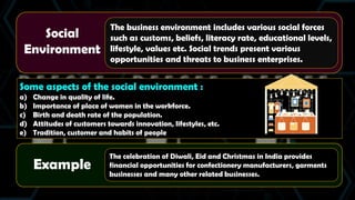 PPT OF BST CHAPTER 3 - (BUSINESS ENVIRONMNT)_79d7995e-2182-4eb4-b85a ...