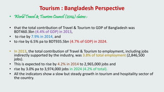 Some Proposed Models for Successful Community Based Tourism | PPTX