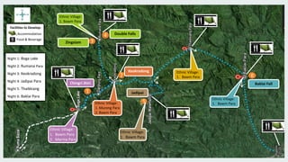 Some Proposed Models for Successful Community Based Tourism | PPTX