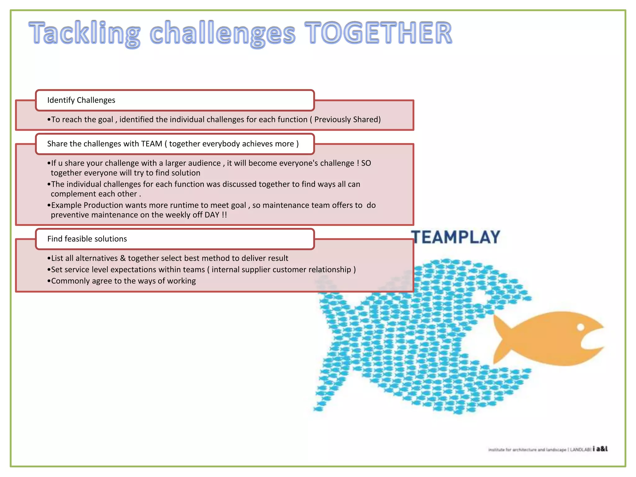 •To reach the goal , identified the individual challenges for each function ( Previously Shared)
Identify Challenges
•If u share your challenge with a larger audience , it will become everyone's challenge ! SO
together everyone will try to find solution
•The individual challenges for each function was discussed together to find ways all can
complement each other .
•Example Production wants more runtime to meet goal , so maintenance team offers to do
preventive maintenance on the weekly off DAY !!
Share the challenges with TEAM ( together everybody achieves more )
•List all alternatives & together select best method to deliver result
•Set service level expectations within teams ( internal supplier customer relationship )
•Commonly agree to the ways of working
Find feasible solutions
 