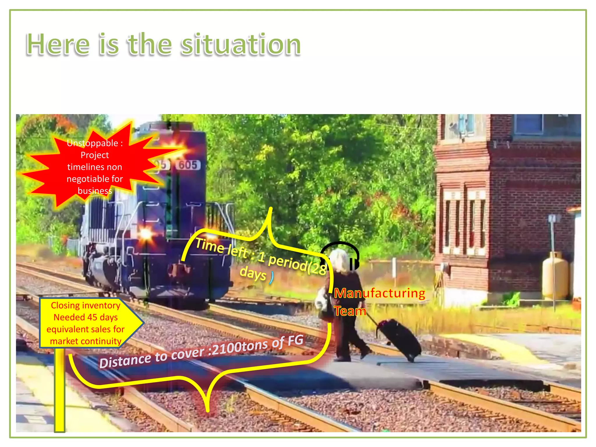 Unstoppable :
Project
timelines non
negotiable for
business
Closing inventory
Needed 45 days
equivalent sales for
market continuity
 