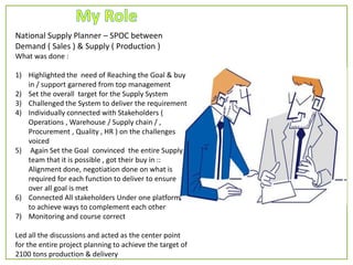 National Supply Planner – SPOC between
Demand ( Sales ) & Supply ( Production )
What was done :
1) Highlighted the need of Reaching the Goal & buy
in / support garnered from top management
2) Set the overall target for the Supply System
3) Challenged the System to deliver the requirement
4) Individually connected with Stakeholders (
Operations , Warehouse / Supply chain / ,
Procurement , Quality , HR ) on the challenges
voiced
5) Again Set the Goal convinced the entire Supply
team that it is possible , got their buy in ::
Alignment done, negotiation done on what is
required for each function to deliver to ensure
over all goal is met
6) Connected All stakeholders Under one platform
to achieve ways to complement each other
7) Monitoring and course correct
Led all the discussions and acted as the center point
for the entire project planning to achieve the target of
2100 tons production & delivery
 
