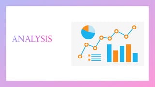 Statistical Applications for Business