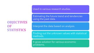 Used in various research studies.
Estimating the future trend and tendencies
using the past data.
Interpret the data based on analysis.
Finding out the unknown values with statistical
methods.
It gives solution for various economic
problems.
 