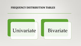 Ppt of chapter 1.3 | PDF