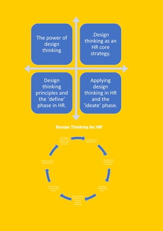The seven core functions of HR are recruitment and selection | PDF