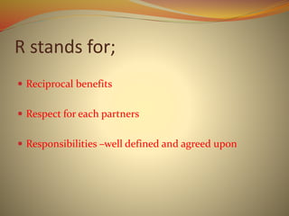 R stands for;
 Reciprocal benefits
 Respect for each partners
 Responsibilities –well defined and agreed upon
 