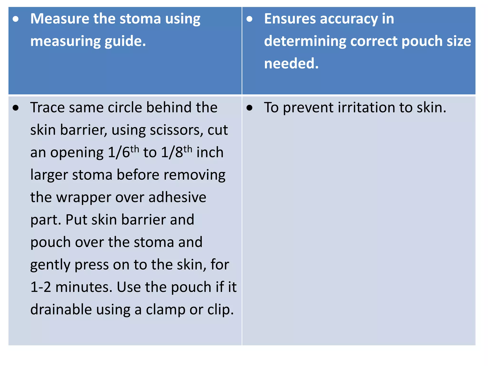  Measure the stoma using
measuring guide.
 Ensures accuracy in
determining correct pouch size
needed.
 Trace same circle behind the
skin barrier, using scissors, cut
an opening 1/6th to 1/8th inch
larger stoma before removing
the wrapper over adhesive
part. Put skin barrier and
pouch over the stoma and
gently press on to the skin, for
1-2 minutes. Use the pouch if it
drainable using a clamp or clip.
 To prevent irritation to skin.
 