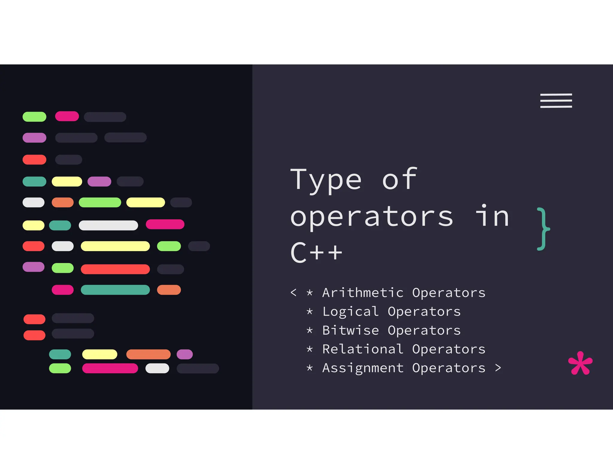 power point presentation on topic in C++ called "OPERATORS" | PPT