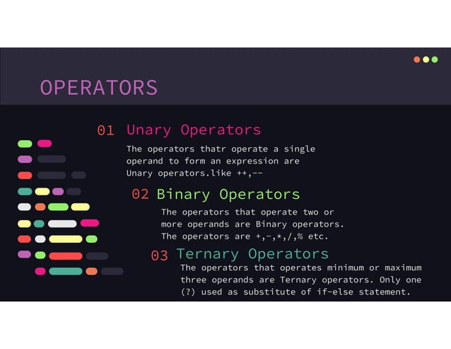 power point presentation on topic in C++ called "OPERATORS" | PPT
