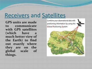 ppt of CPU(GPS) | PPT