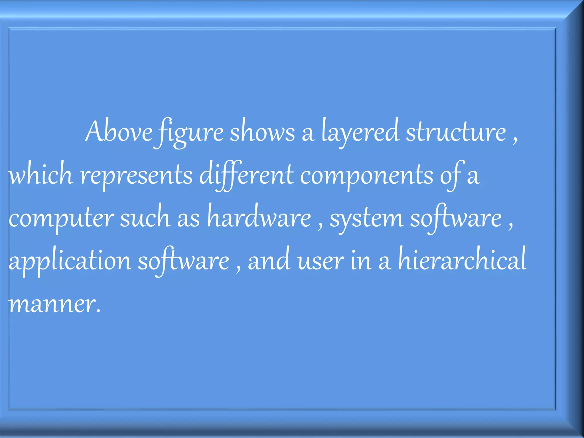 Above figure shows a layered structure ,
which represents different components of a
computer such as hardware , system software ,
application software , and user in a hierarchical
manner.
 