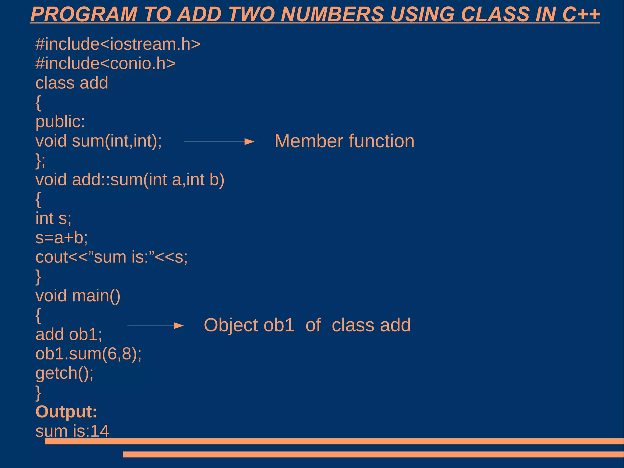 PROGRAM TO ADD TWO NUMBERS USING CLASS IN C++ #include<iostream.h> #include<conio.h> class add { public: void sum(int,int); }; void add::sum(int a,int b) { int s; s=a+b; cout<<”sum is:”<<s; } void main() { add ob1; ob1.sum(6,8); getch(); } Output: sum is:14 Member function Object ob1  of  class add 