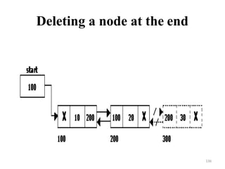 Deleting a node at the end
136
 