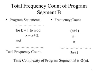 17
Total Frequency Count of Program
Segment B
• Program Statements
..…………………
for k = 1 to n do
x = x+ 2;
end
….……………….
Total Frequency Count
• Frequency Count
(n+1)
n
n
……………………
3n+1
Time Complexity of Program Segment B is O(n).
 