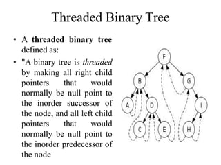 Threaded Binary Tree
• A threaded binary tree
defined as:
• "A binary tree is threaded
by making all right child
pointers that would
normally be null point to
the inorder successor of
the node, and all left child
pointers that would
normally be null point to
the inorder predecessor of
the node
 