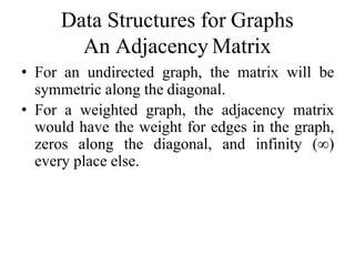 Data Structures for Graphs
An Adjacency Matrix
• For an undirected graph, the matrix will be
symmetric along the diagonal.
• For a weighted graph, the adjacency matrix
would have the weight for edges in the graph,
zeros along the diagonal, and infinity (∞)
every place else.
 