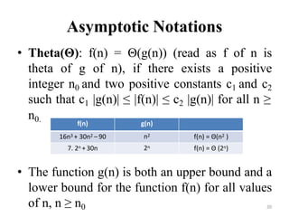 Asymptotic Notations
• Theta(Θ): f(n) = Θ(g(n)) (read as f of n is
theta of g of n), if there exists a positive
integer n0 and two positive constants c1 and c2
such that c1 |g(n)| ≤ |f(n)| ≤ c2 |g(n)| for all n ≥
n0.
• The function g(n) is both an upper bound and a
lower bound for the function f(n) for all values
of n, n ≥ n0 20
f(n) g(n)
16n3 + 30n2 – 90 n2 f(n) = Θ(n2 )
7. 2n +30n 2n f(n) = Θ (2n)
 
