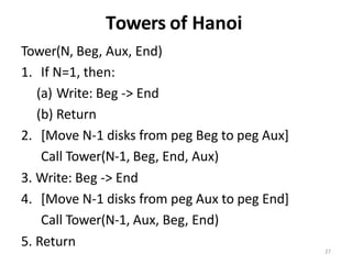27
Towers of Hanoi
Tower(N, Beg, Aux, End)
1. If N=1, then:
(a) Write: Beg -> End
(b) Return
2. [Move N-1 disks from peg Beg to peg Aux]
Call Tower(N-1, Beg, End, Aux)
3. Write: Beg -> End
4. [Move N-1 disks from peg Aux to peg End]
Call Tower(N-1, Aux, Beg, End)
5. Return
 