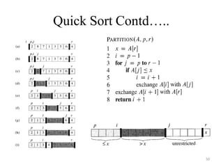 Quick Sort Contd…..
50
 