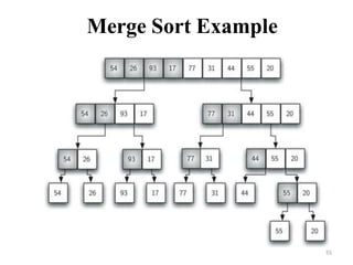 Merge Sort Example
55
 