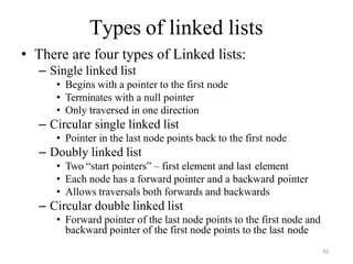 92
Types of linked lists
• There are four types of Linked lists:
– Single linked list
• Begins with a pointer to the first node
• Terminates with a null pointer
• Only traversed in one direction
– Circular single linked list
• Pointer in the last node points back to the first node
– Doubly linked list
• Two ―start pointers‖ – first element and last element
• Each node has a forward pointer and a backward pointer
• Allows traversals both forwards and backwards
– Circular double linked list
• Forward pointer of the last node points to the first node and
backward pointer of the first node points to the last node
 