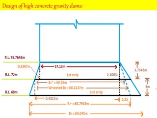 Ppt of design of dams | PPTX