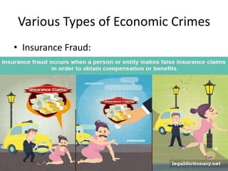 Various Types of Economic Crimes
• Insurance Fraud:
 