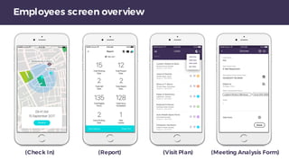 Field Sales App | Employee Tracking App | Field Force Connect | PDF