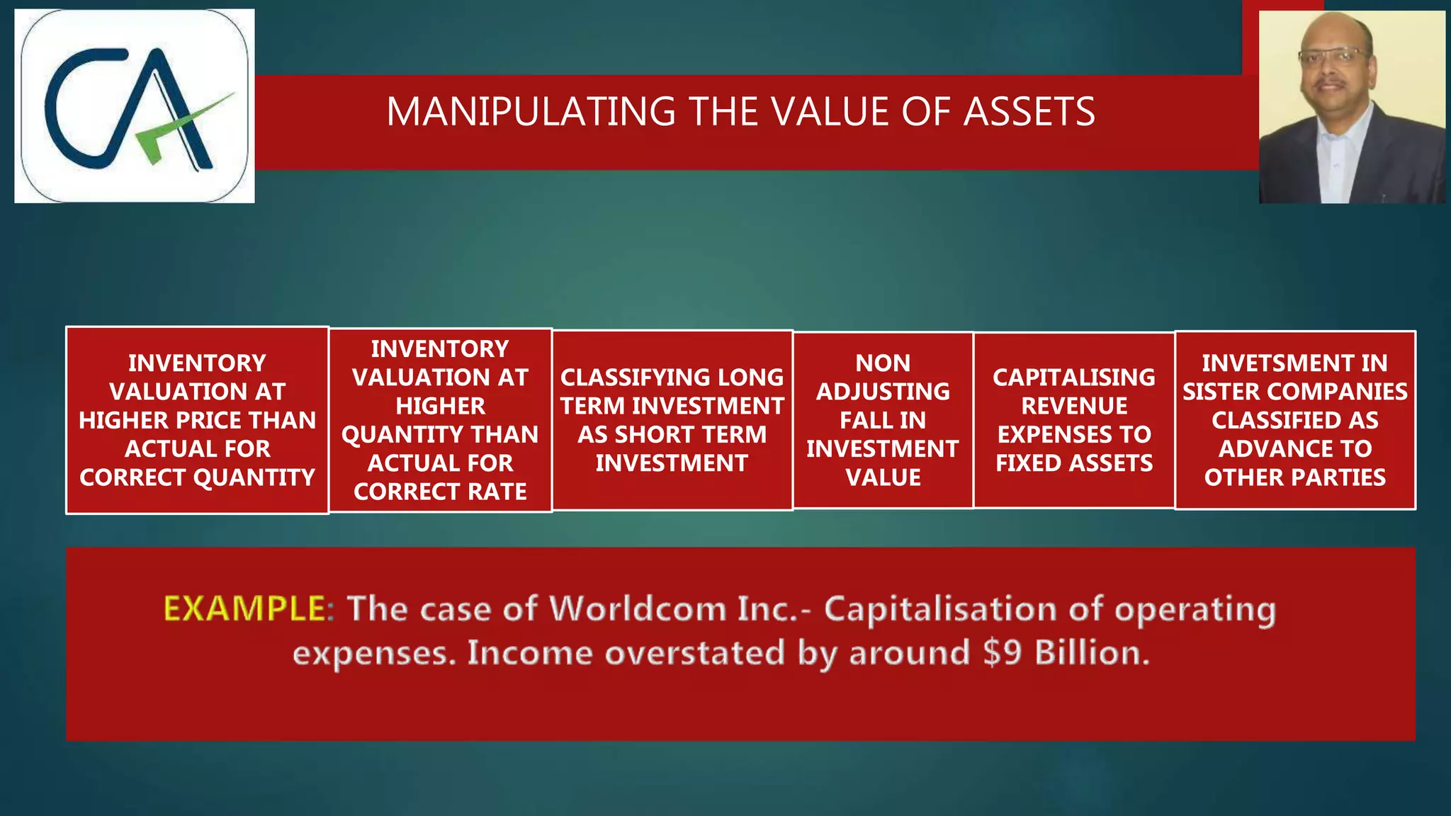 MANIPULATING THE VALUE OF ASSETS
INVENTORY
VALUATION AT
HIGHER PRICE THAN
ACTUAL FOR
CORRECT QUANTITY
INVENTORY
VALUATION AT
HIGHER
QUANTITY THAN
ACTUAL FOR
CORRECT RATE
CLASSIFYING LONG
TERM INVESTMENT
AS SHORT TERM
INVESTMENT
NON
ADJUSTING
FALL IN
INVESTMENT
VALUE
CAPITALISING
REVENUE
EXPENSES TO
FIXED ASSETS
INVETSMENT IN
SISTER COMPANIES
CLASSIFIED AS
ADVANCE TO
OTHER PARTIES
 