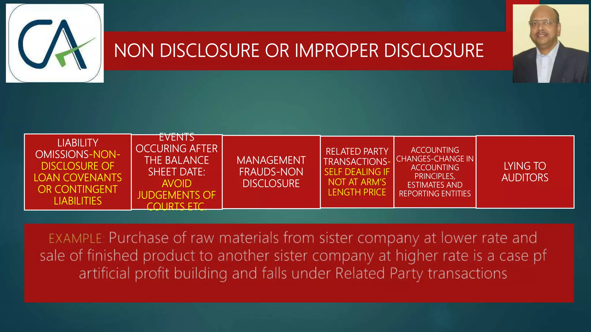NON DISCLOSURE OR IMPROPER DISCLOSURE
LIABILITY
OMISSIONS-NON-
DISCLOSURE OF
LOAN COVENANTS
OR CONTINGENT
LIABILITIES
EVENTS
OCCURING AFTER
THE BALANCE
SHEET DATE:
AVOID
JUDGEMENTS OF
COURTS ETC.
MANAGEMENT
FRAUDS-NON
DISCLOSURE
RELATED PARTY
TRANSACTIONS-
SELF DEALING IF
NOT AT ARM’S
LENGTH PRICE
ACCOUNTING
CHANGES-CHANGE IN
ACCOUNTING
PRINCIPLES,
ESTIMATES AND
REPORTING ENTITIES
LYING TO
AUDITORS
 