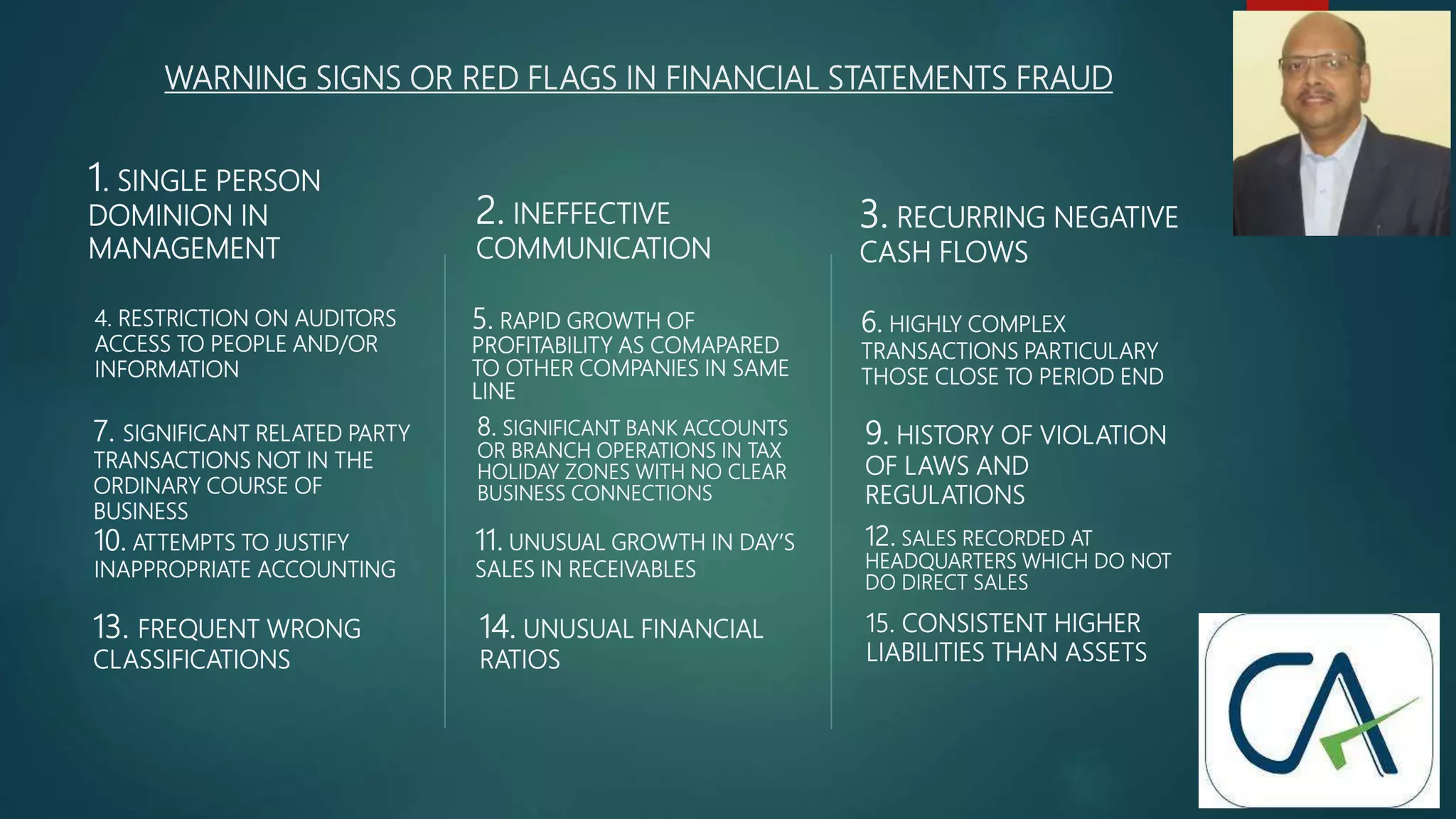 WARNING SIGNS OR RED FLAGS IN FINANCIAL STATEMENTS FRAUD
1. SINGLE PERSON
DOMINION IN
MANAGEMENT
4. RESTRICTION ON AUDITORS
ACCESS TO PEOPLE AND/OR
INFORMATION
2. INEFFECTIVE
COMMUNICATION
5. RAPID GROWTH OF
PROFITABILITY AS COMAPARED
TO OTHER COMPANIES IN SAME
LINE
3. RECURRING NEGATIVE
CASH FLOWS
6. HIGHLY COMPLEX
TRANSACTIONS PARTICULARY
THOSE CLOSE TO PERIOD END
7. SIGNIFICANT RELATED PARTY
TRANSACTIONS NOT IN THE
ORDINARY COURSE OF
BUSINESS
8. SIGNIFICANT BANK ACCOUNTS
OR BRANCH OPERATIONS IN TAX
HOLIDAY ZONES WITH NO CLEAR
BUSINESS CONNECTIONS
9. HISTORY OF VIOLATION
OF LAWS AND
REGULATIONS
10. ATTEMPTS TO JUSTIFY
INAPPROPRIATE ACCOUNTING
11. UNUSUAL GROWTH IN DAY’S
SALES IN RECEIVABLES
12. SALES RECORDED AT
HEADQUARTERS WHICH DO NOT
DO DIRECT SALES
13. FREQUENT WRONG
CLASSIFICATIONS
14. UNUSUAL FINANCIAL
RATIOS
15. CONSISTENT HIGHER
LIABILITIES THAN ASSETS
 