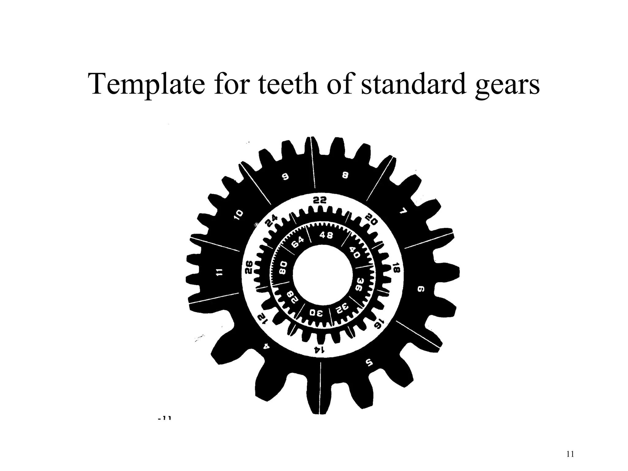 Template for teeth of standard gears




                                       11
 