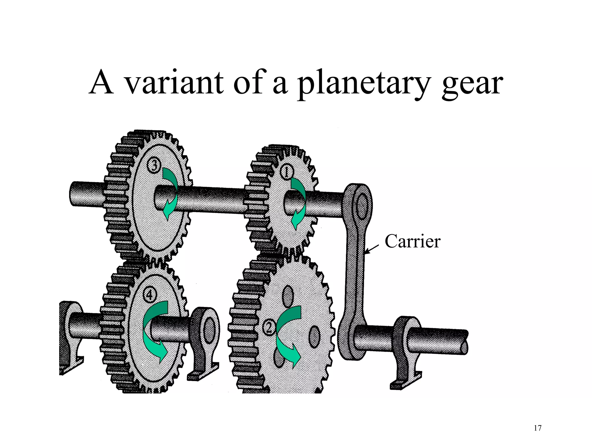A variant of a planetary gear



                    Carrier




                                17
 