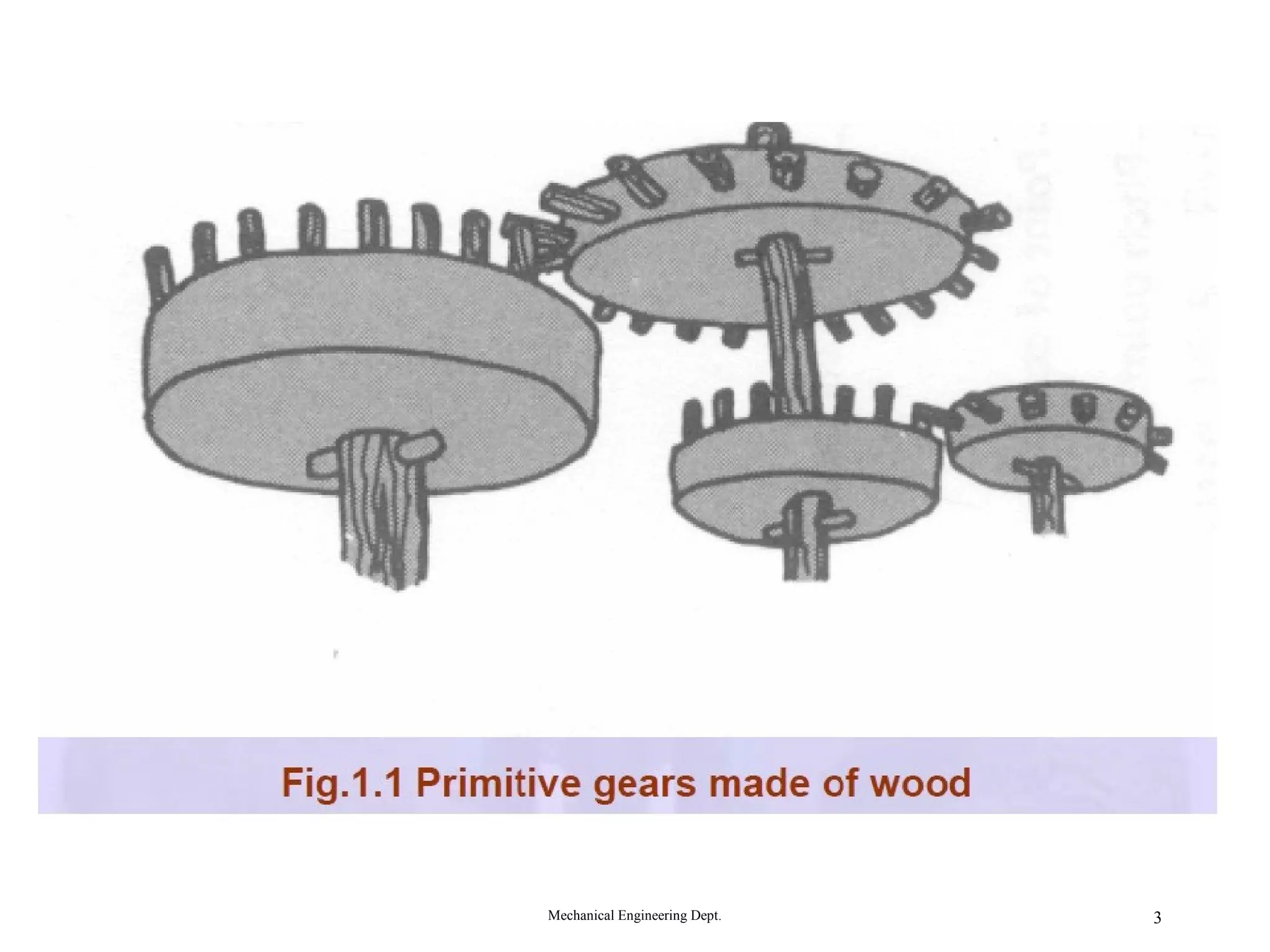 Mechanical Engineering Dept.   3
 