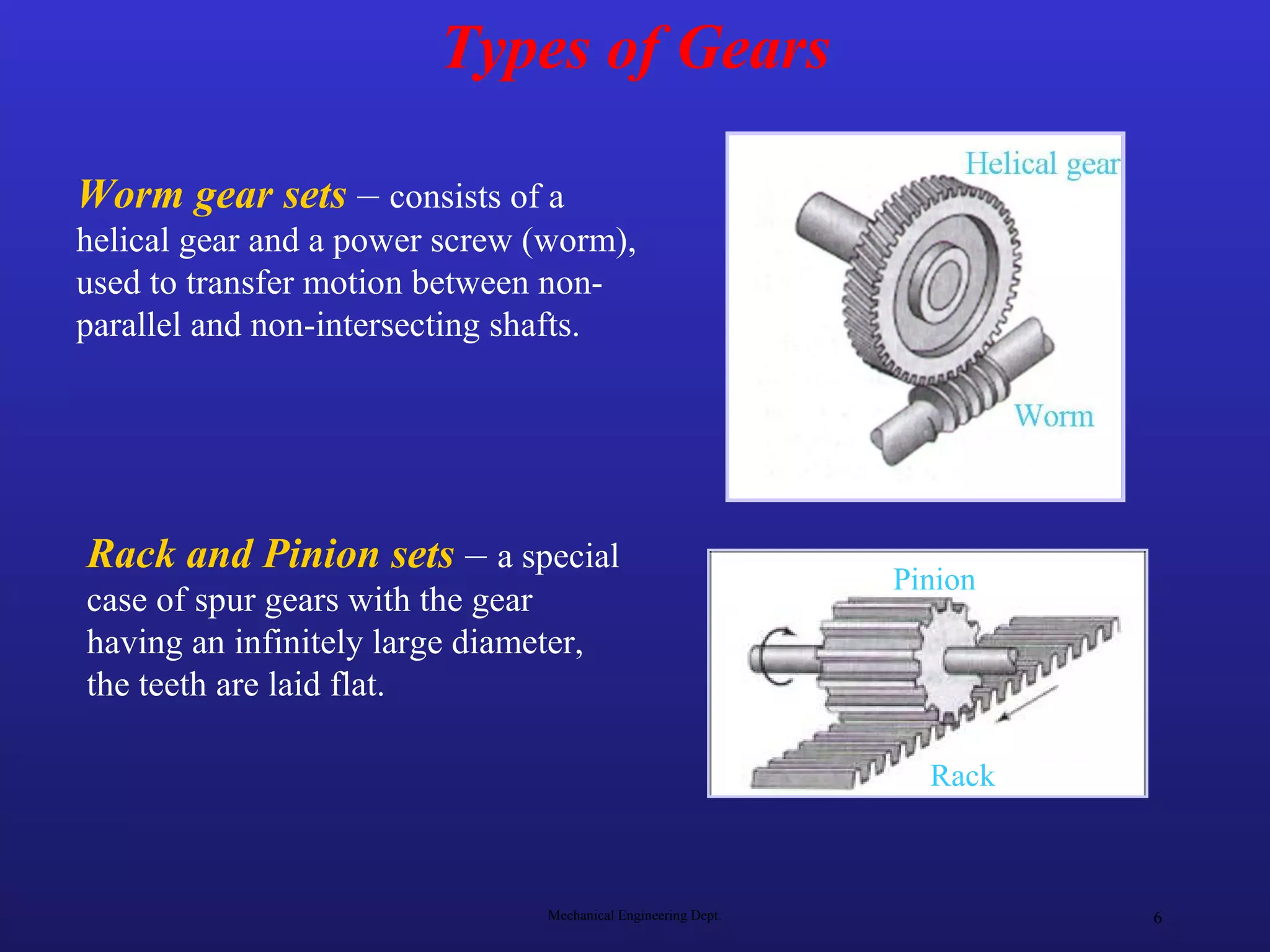 Types of Gears

Worm gear sets – consists of a
helical gear and a power screw (worm),
used to transfer motion between non-
parallel and non-intersecting shafts.




Rack and Pinion sets – a special
                                                                Pinion
case of spur gears with the gear
having an infinitely large diameter,
the teeth are laid flat.

                                                                  Rack



                                 Mechanical Engineering Dept.            6
 