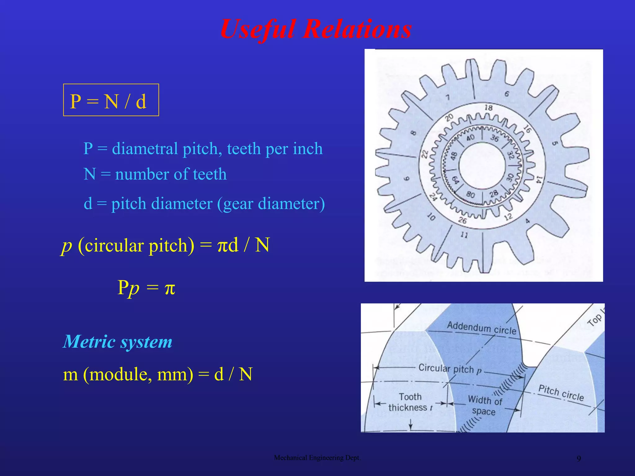 Useful Relations

 P=N/d

  P = diametral pitch, teeth per inch
  N = number of teeth
  d = pitch diameter (gear diameter)

p (circular pitch) = πd / N

       Pp = π

Metric system
m (module, mm) = d / N



                              Mechanical Engineering Dept.   9
 