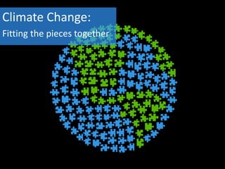Climate Change:
Fitting the pieces together

 