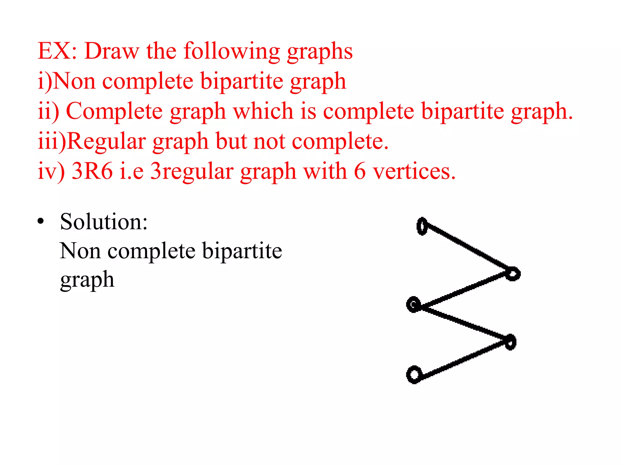 EX: Draw the following graphs
i)Non complete bipartite graph
ii) Complete graph which is complete bipartite graph.
iii)Regular graph but not complete.
iv) 3R6 i.e 3regular graph with 6 vertices.
• Solution:
Non complete bipartite
graph
 
