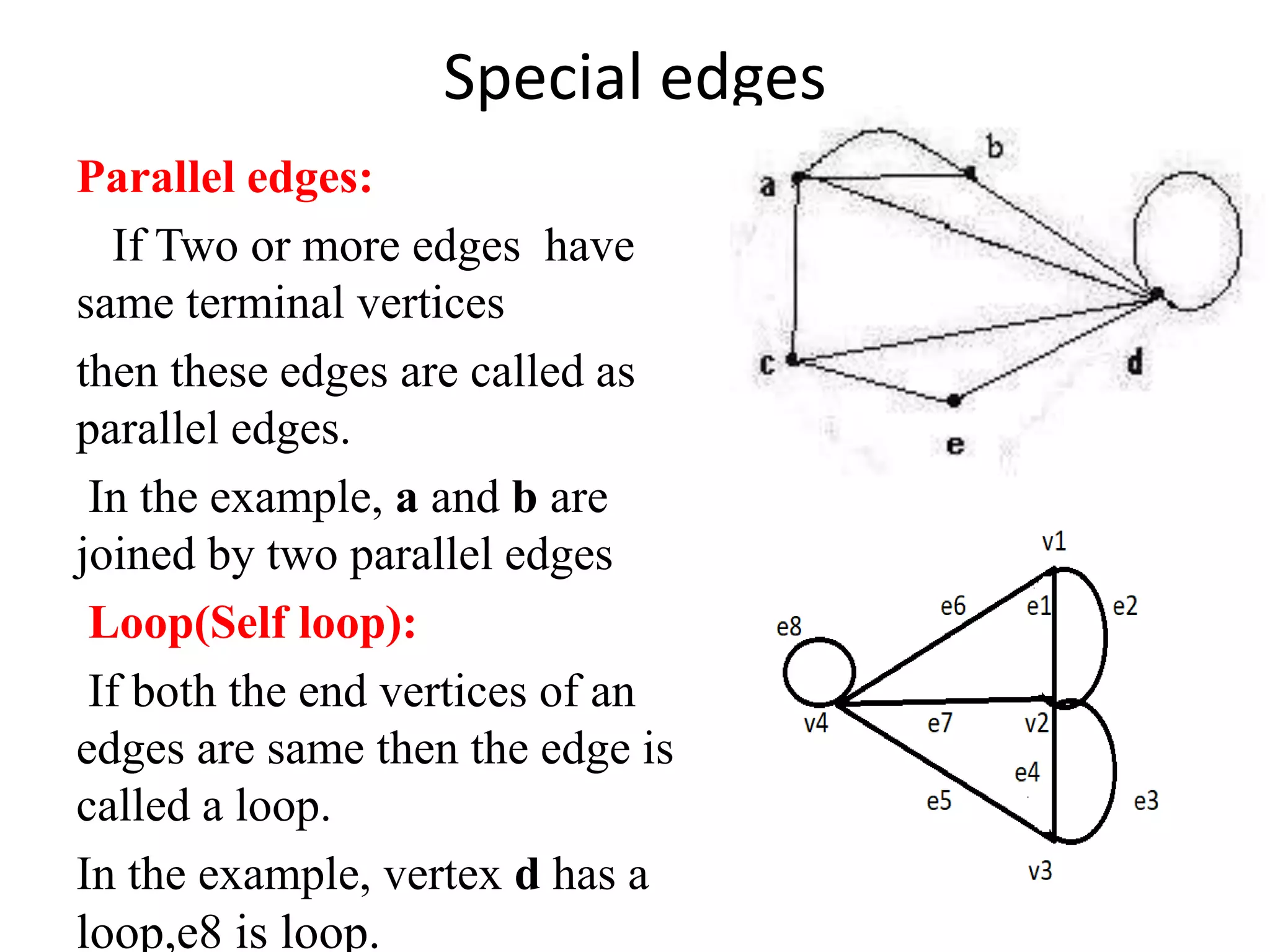 Special edges
Parallel edges:
If Two or more edges have
same terminal vertices
then these edges are called as
parallel edges.
In the example, a and b are
joined by two parallel edges
Loop(Self loop):
If both the end vertices of an
edges are same then the edge is
called a loop.
In the example, vertex d has a
loop,e8 is loop.
 