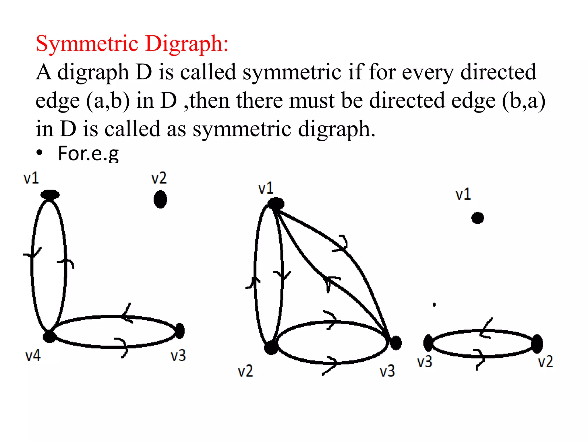 Symmetric Digraph:
A digraph D is called symmetric if for every directed
edge (a,b) in D ,then there must be directed edge (b,a)
in D is called as symmetric digraph.
• For.e.g
 