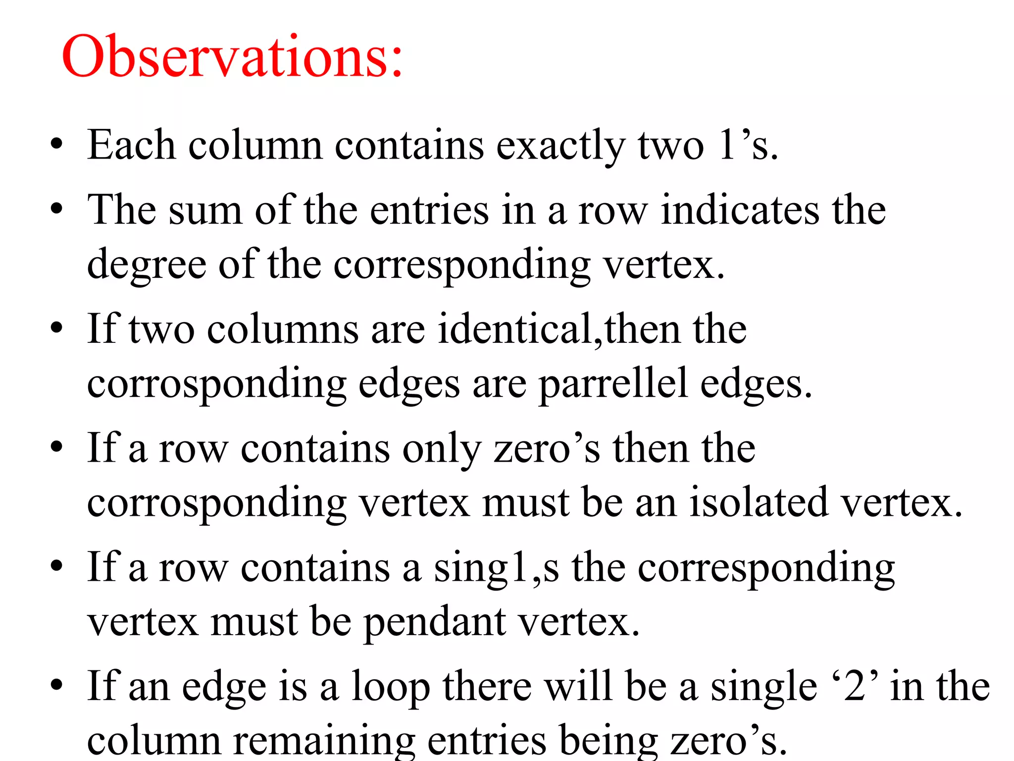 Observations:
• Each column contains exactly two 1’s.
• The sum of the entries in a row indicates the
degree of the corresponding vertex.
• If two columns are identical,then the
corrosponding edges are parrellel edges.
• If a row contains only zero’s then the
corrosponding vertex must be an isolated vertex.
• If a row contains a sing1,s the corresponding
vertex must be pendant vertex.
• If an edge is a loop there will be a single ‘2’ in the
column remaining entries being zero’s.
 