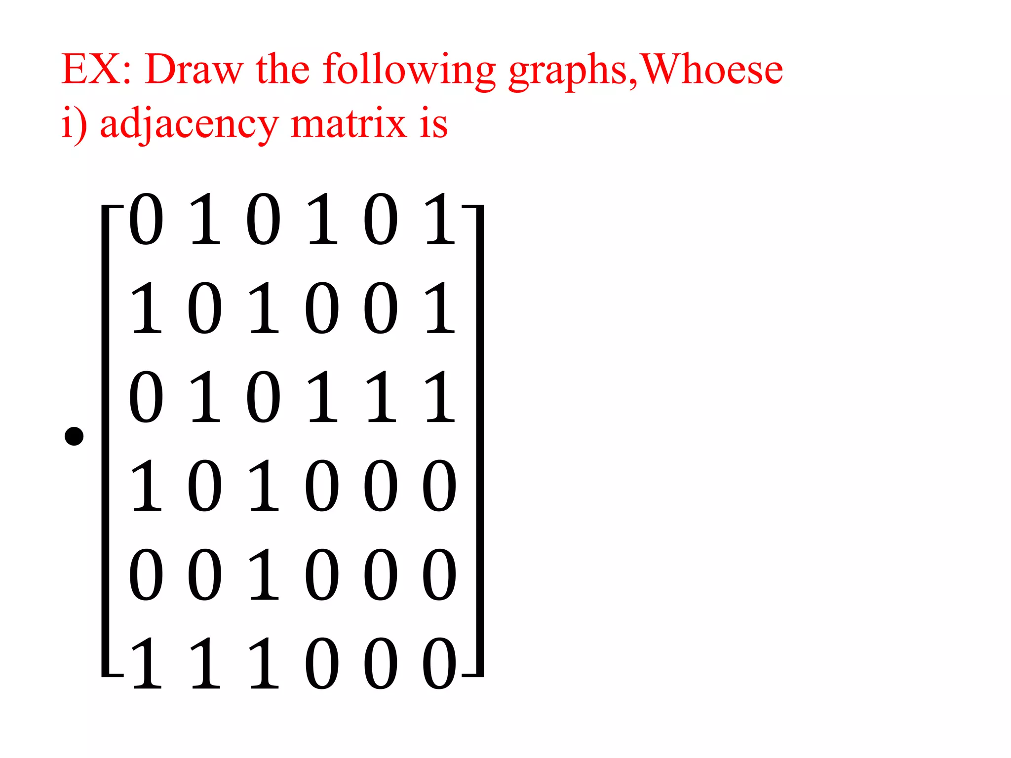 EX: Draw the following graphs,Whoese
i) adjacency matrix is
•
0 1 0 1 0 1
1 0 1 0 0 1
0 1 0 1 1 1
1 0 1 0 0 0
0 0 1 0 0 0
1 1 1 0 0 0
 