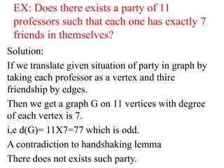 Ppt of graph theory | PPTX