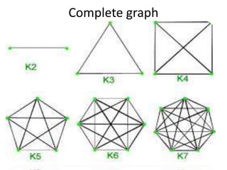 Ppt of graph theory | PPTX