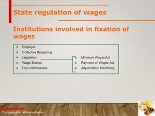 16-11
Compensation Administration
State regulation of wages
Institutions involved in fixation of
wages








Employer
Collective Bargaining
Legislation Minimum Wages Act
Wage Boards Payment of Wages Act
Pay Commissions Adjudication Machinery
 