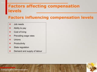 Factors affecting compensation
levels
16-9
Compensation Administration
Factors influencing compensation levels
 Job needs
 Ability to pay
 Cost of living
 Prevailing wage rates
 Unions
 Productivity
 State regulation
 Demand and supply of labour
 