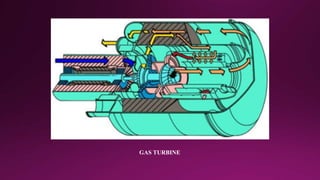 GAS TURBINE
 